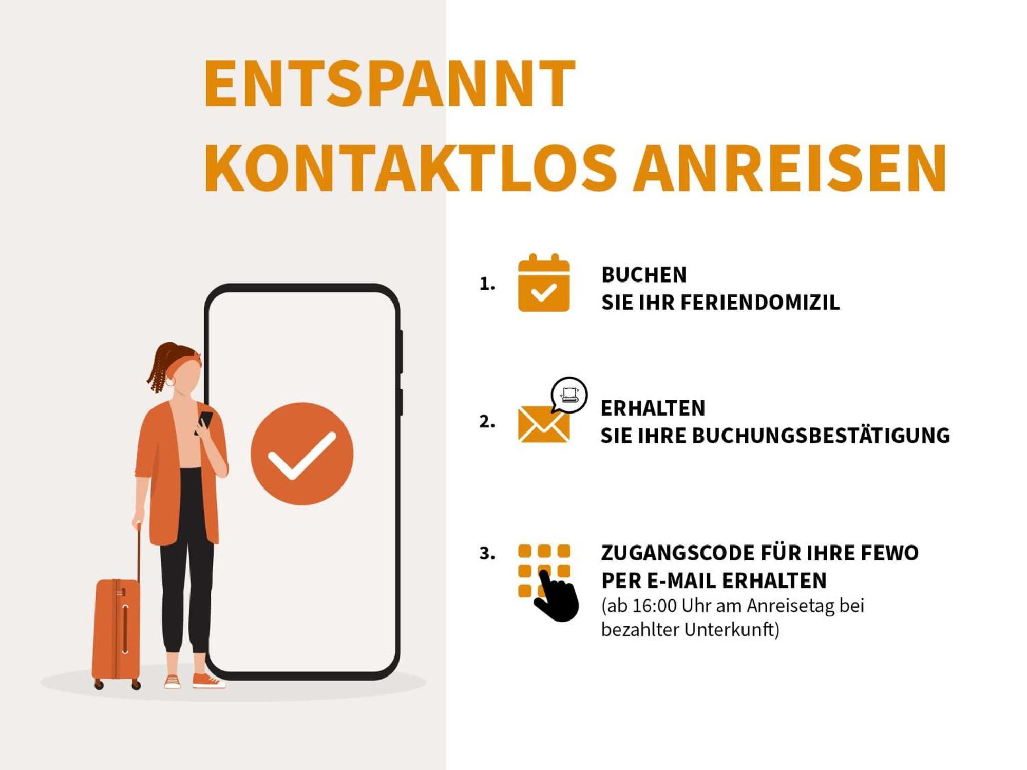 Ferienwohnungen "Am Storchennest" Göhren-Lebbin Zewnętrze zdjęcie